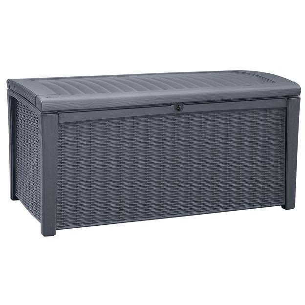 Ica Garden Storage Box | innovatec Melbourne, Sydney, Brisbane, Adelaide & Perth